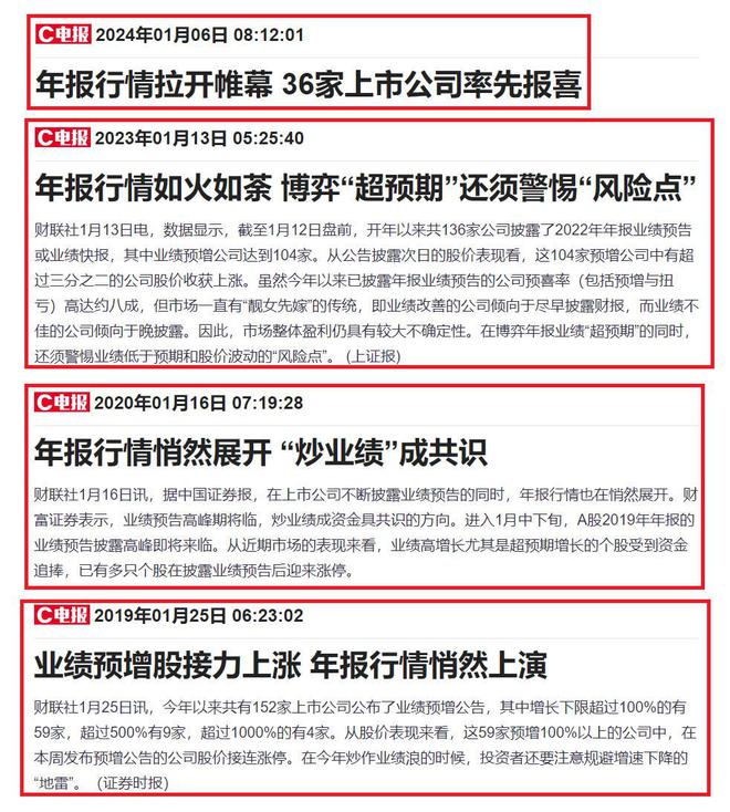 大方向连跌1年业绩有望大增迎来炒作EVO视讯每年1月必炒业绩报这5(图11)