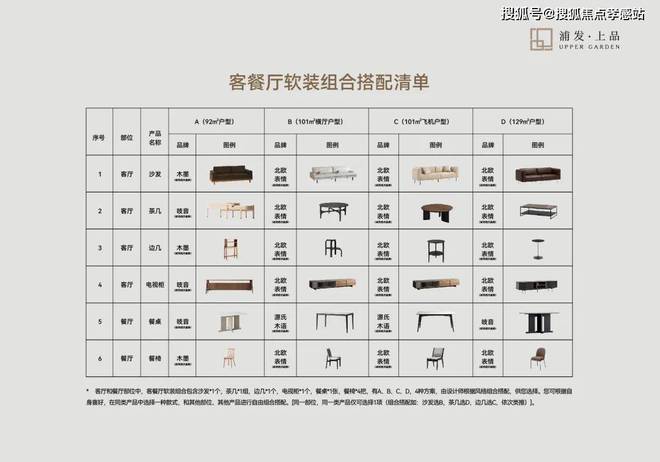 -浦发·上品楼盘测评-上海房天下EVO视讯浦发·上品2025网站(图4)