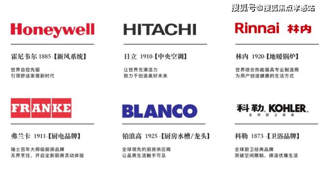 -浦发·上品楼盘测评-上海房天下EVO视讯浦发·上品2025网站(图12)