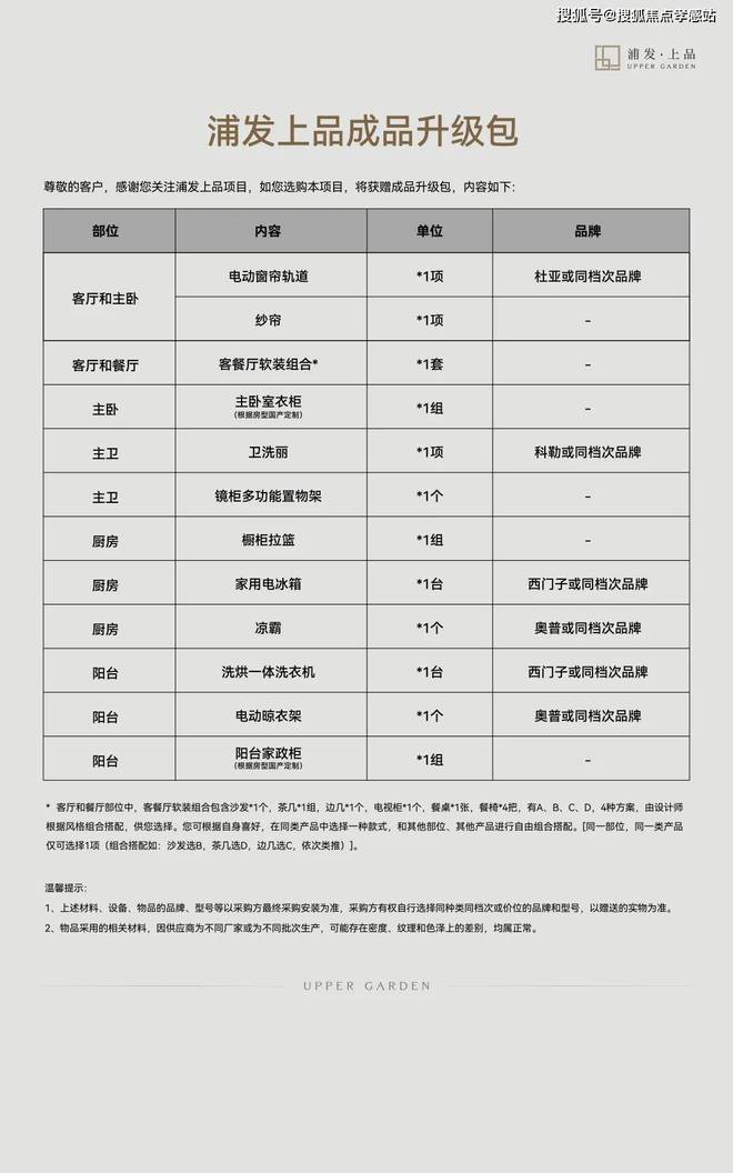 -浦发·上品楼盘测评-上海房天下EVO视讯浦发·上品2025网站(图17)