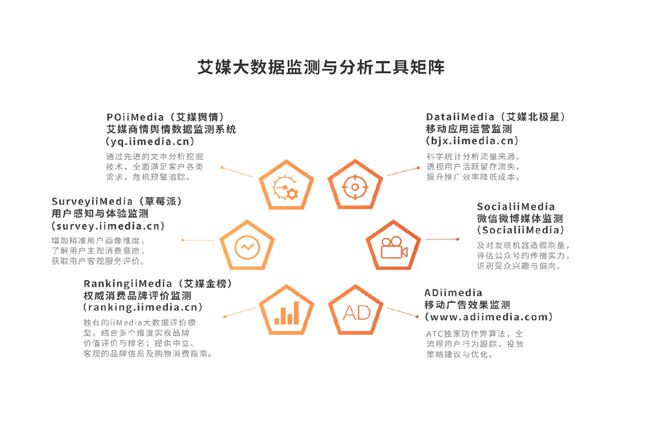 性卫生用品产业现状及消费者需求洞察报告EVO视讯2025-2030年中国一次(图14)
